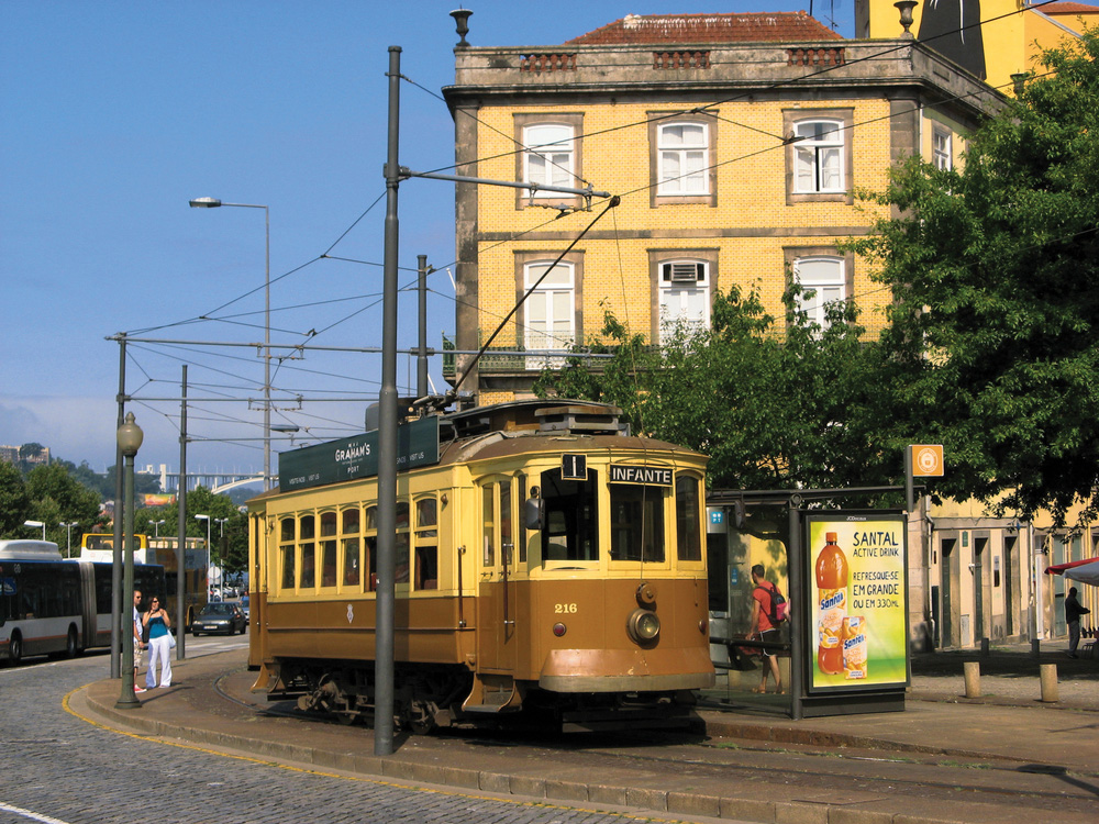 Déplacement à Porto