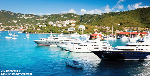 Vos Croisières avec Ulysse