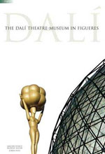 Theater-Museum Dalí of Figueres