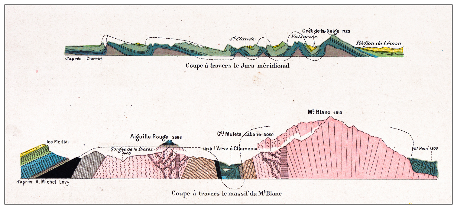 Carte de l’ancien Atlas français (1899) : Tronçon du Jura et du Mont Blanc. iStock / ilbusca