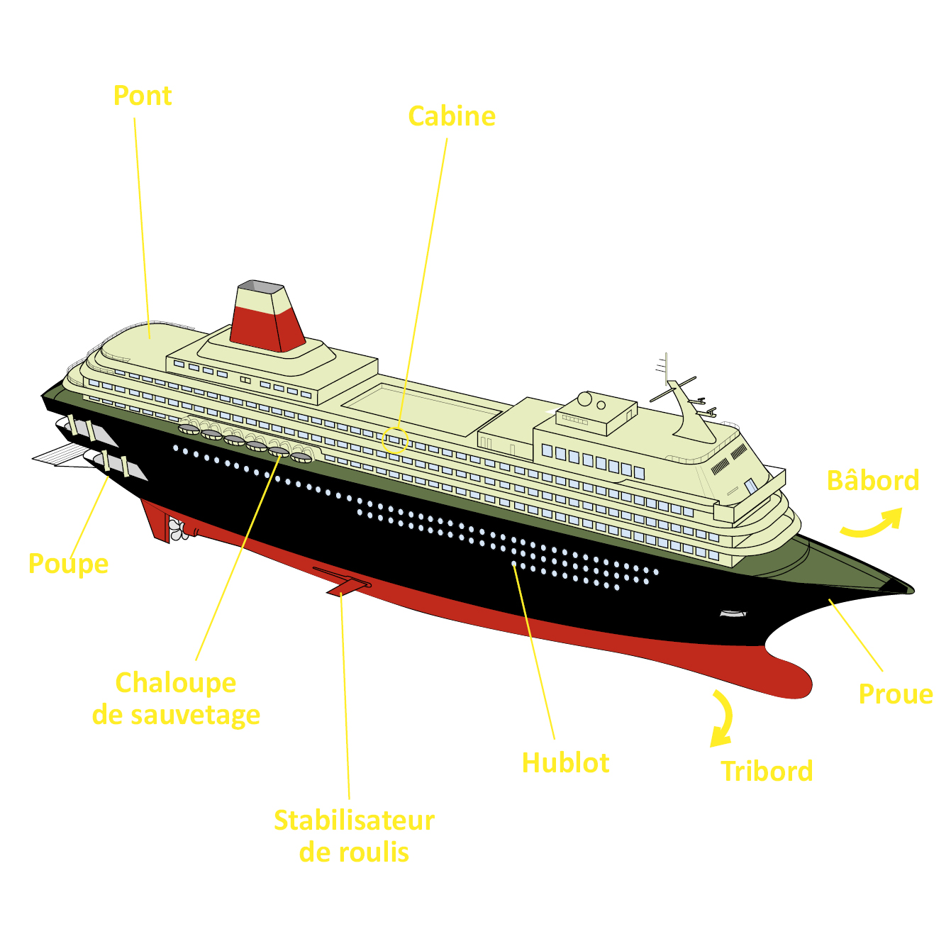 Bateauperspective-1.ai